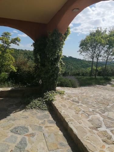 Apartmaji Villa Cedole