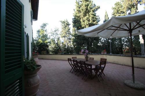 Villa Milani