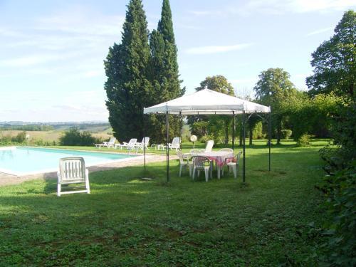 Villa Poggio Al Sole