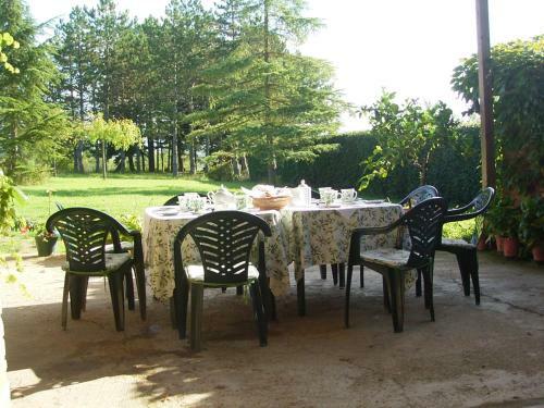 Villa Poggio Al Sole