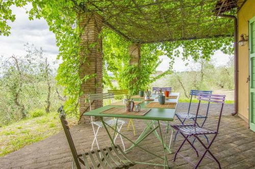 Villa Ciliegi Retreat