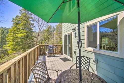 Family-friendly Twin Peaks Home With Mtn Views!