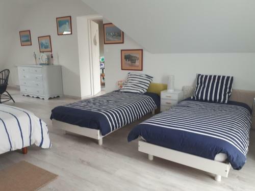 Bed & Breakfast Macareux