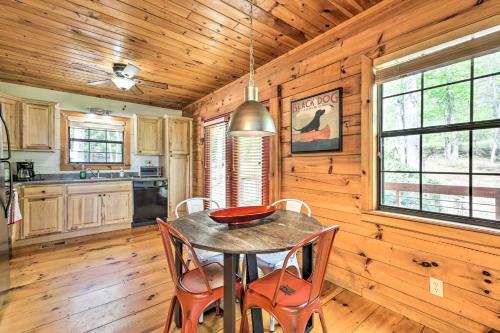 Blue Ridge Cabin With Mountain Views And Fire Pit
