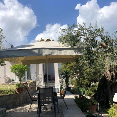 Casa Sofia