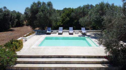 Infinity Pool Villa