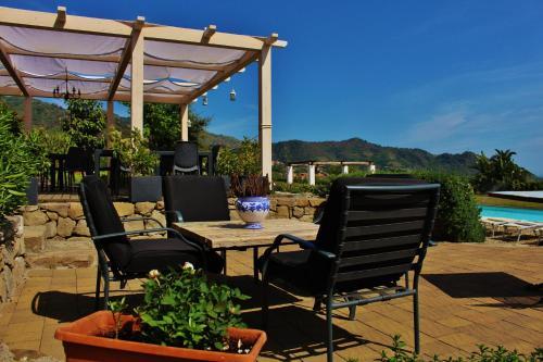 Agroturismo Edon�