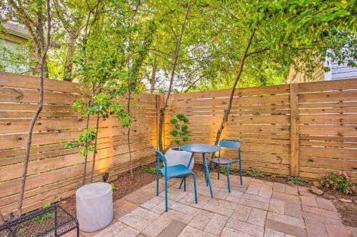Newly Updated And Charming Azalea District Home