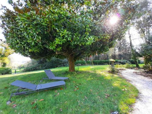 Bed & Breakfast Villa Ker Milin