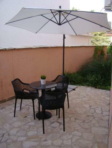 Apartmani Biba, Vir