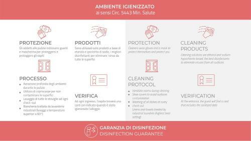 Apartamento Italianway - Patrioti 111