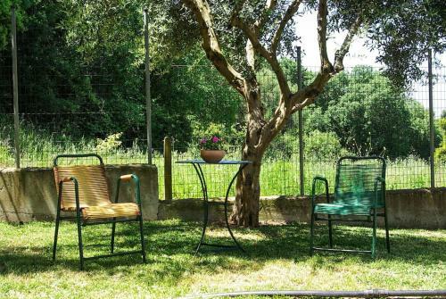 Villa Thodoris Panoramic View