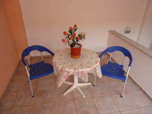 Apartamento Onar