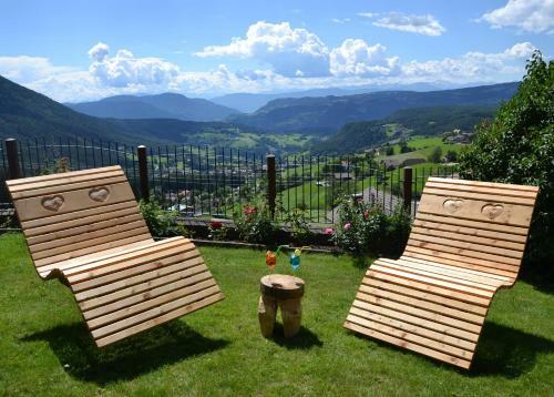Hotel Ortler