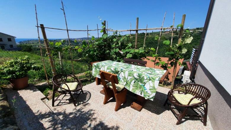 Apartma Bajc