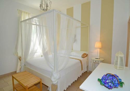 Bed & Breakfast La Lanterna