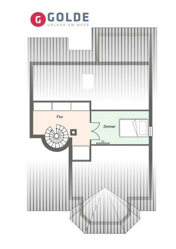 Ferienhaus Nordstern Ferienhaus Nordstern
