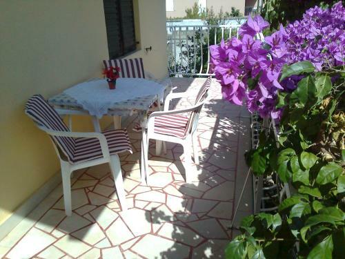Apartments Runac