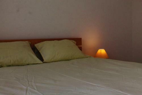 Global Guest Sintra