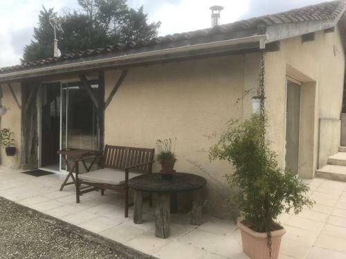Gite De Clav�