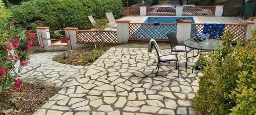 Travelers House - Villa With A Private Pool