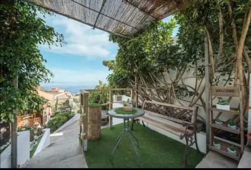 Casa Reina Del Atlantico ,piscina Privada Wifi