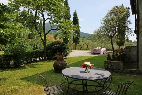 Villa Buonvisi