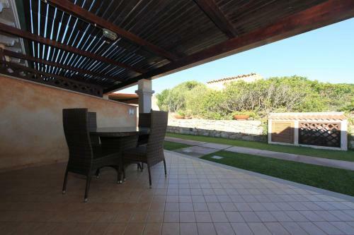 Residenza Marginetto