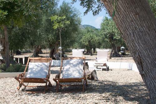 B&B Sperlonga