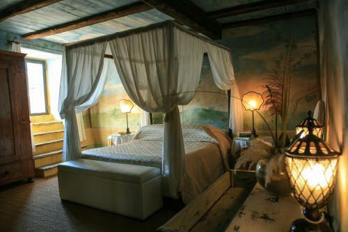 Agroturismo Relais Villa Rignana