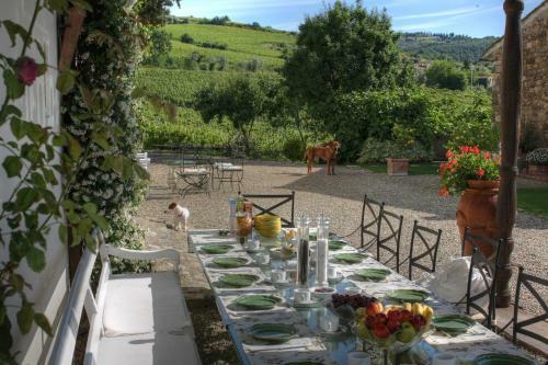 Agroturismo Relais Villa Rignana
