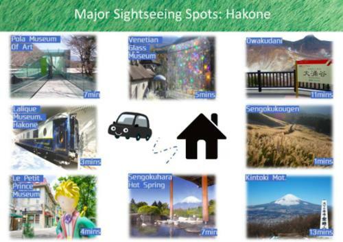 ???????????#hakone Japan Style Villa With Spacious Garden#??????????????????????