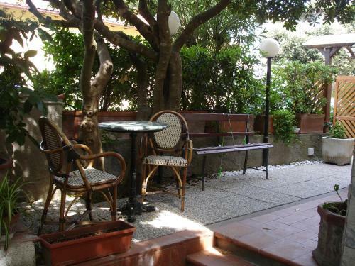 Hotel Pensione Signorini