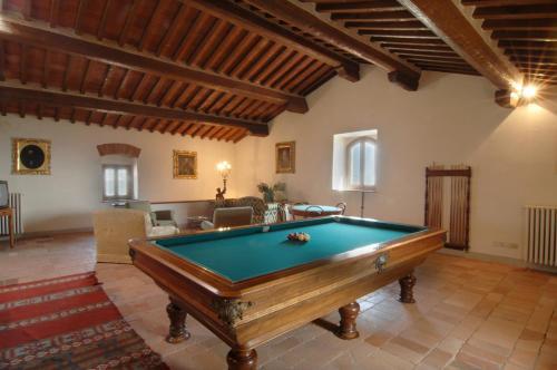 Villa Castello Di Volognano
