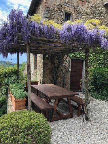 Agroturismo Corzano E Paterno
