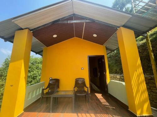 Rihs Resorts And Camps