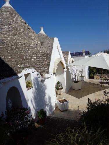 B&B Alla Panoramica