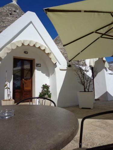 B&B Alla Panoramica