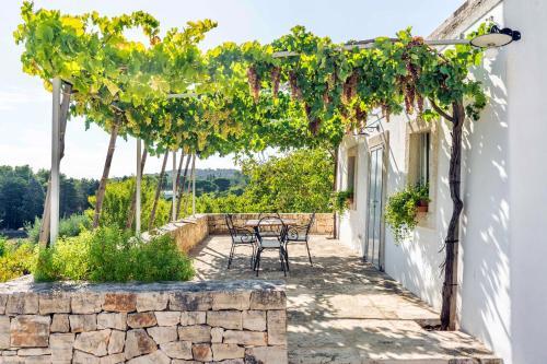 Villa Unique & Tranquil Trullo W Pool, Bbq, Views + More