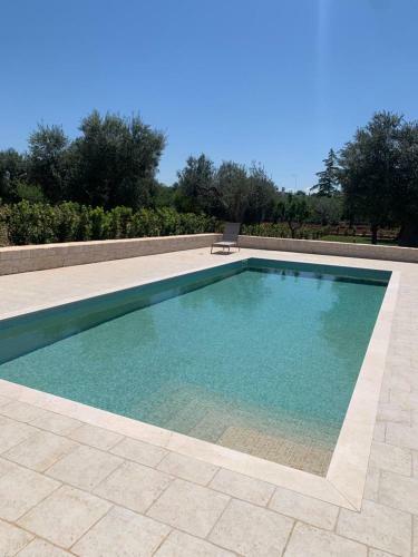 Il Villino Di Grazio