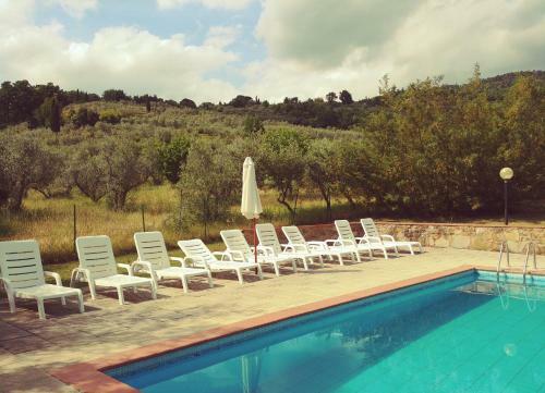 Agroturismo Agriturismo Botro