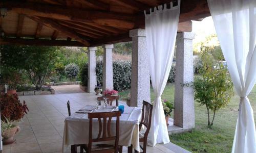 Hotel Lu Baroni Budoni
