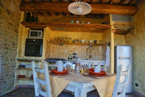 Casa Del Pastore