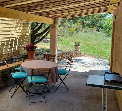 Bastide Saint Romain