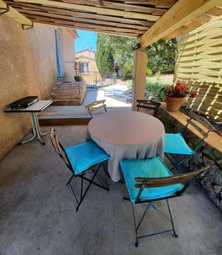 Bastide Saint Romain
