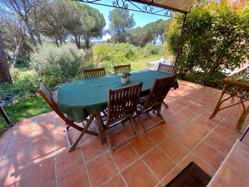 Maison F2 Saint Raphael Valescure Piscine Clim Wifi Golf
