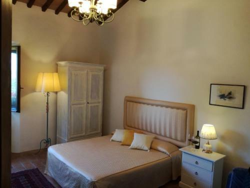 Villa San Fabiano