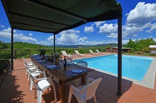 Casa Sofi