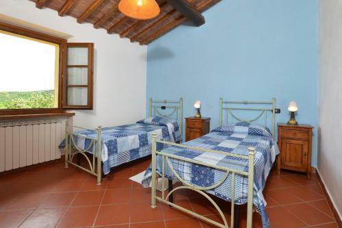 Casa Sofi