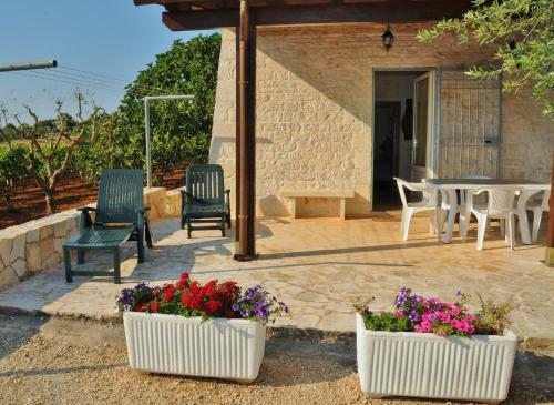 Trulli Cicerone